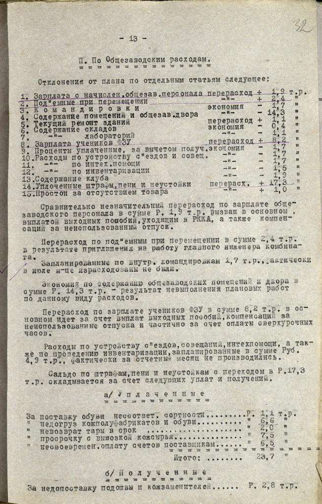 Отчет о работе Кожобувного комбината «Спартак» за июль 1941года::Национальный архив Республики Татарстан g2id93144